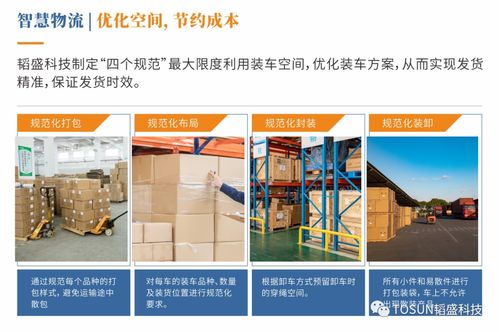 韜盛科技亮相廣州國際新型建筑模板腳手架及施工技術(shù)與設(shè)備展覽會(huì) 引領(lǐng)安全技術(shù)防范設(shè)施設(shè)計(jì)施工新紀(jì)元